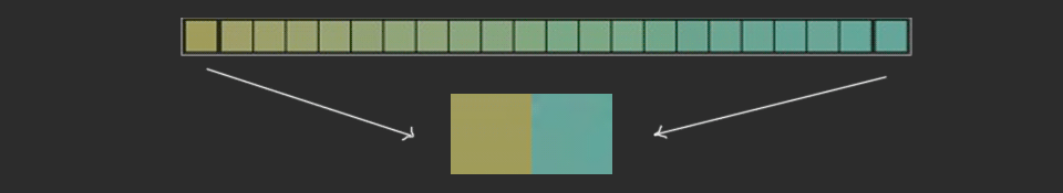 Colorbar